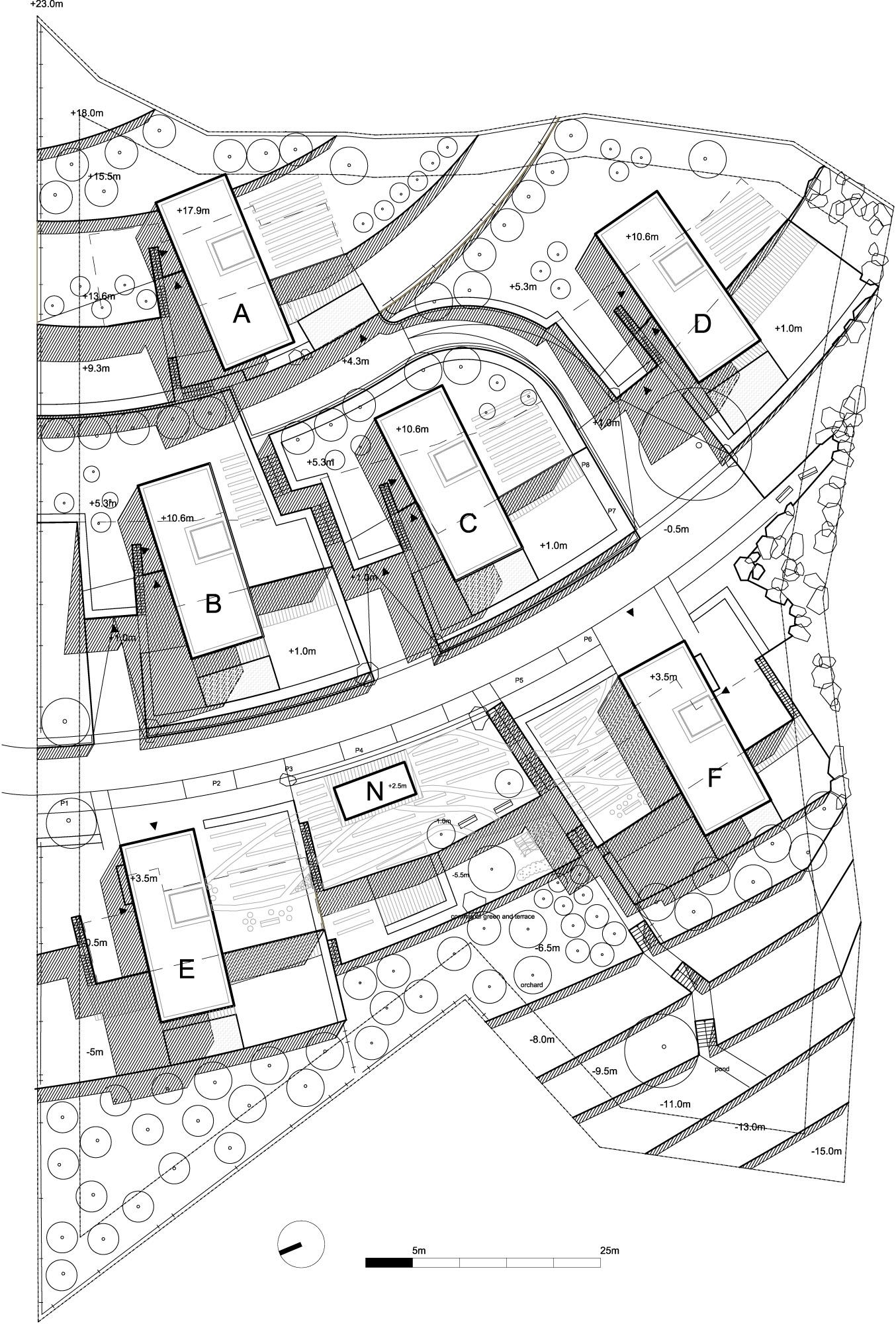 SEEDS, mountain dwellings